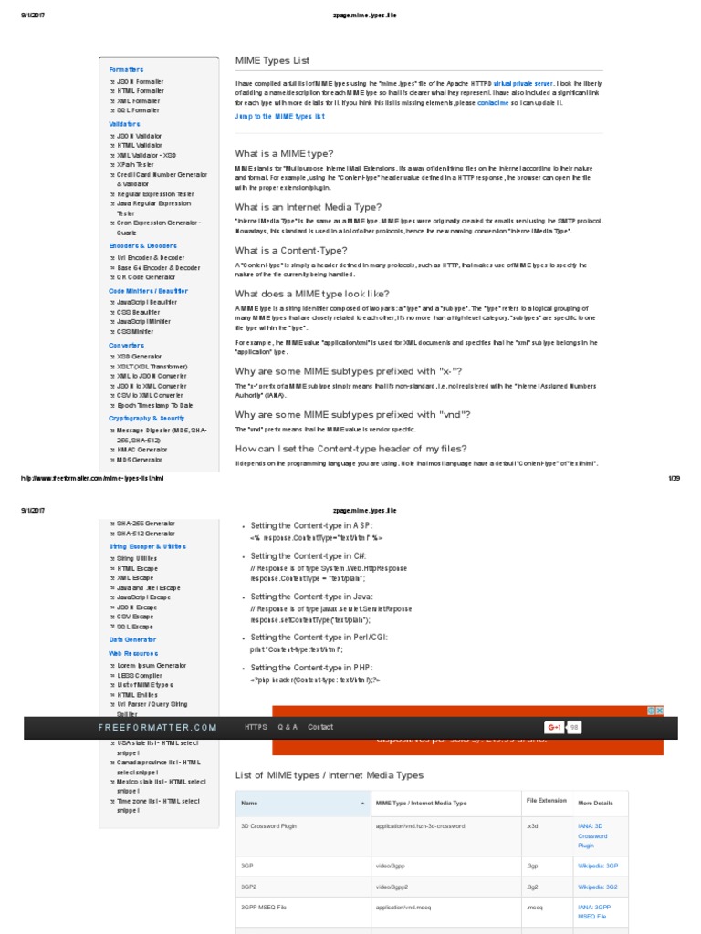 Comprehensive MIME Types List | PDF | Json | Html
