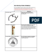 French Revolution Symbols