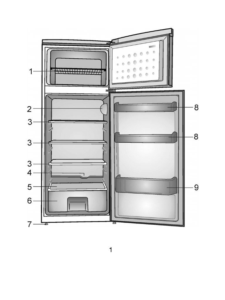 Instrucciones de uso frigorífico SAIVOD | PDF | Refrigerador | Alimentos
