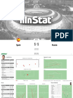 Spain - Russia. Individual Player's Report For Spain (Eng)