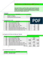 P2 Milo Solucion MRP