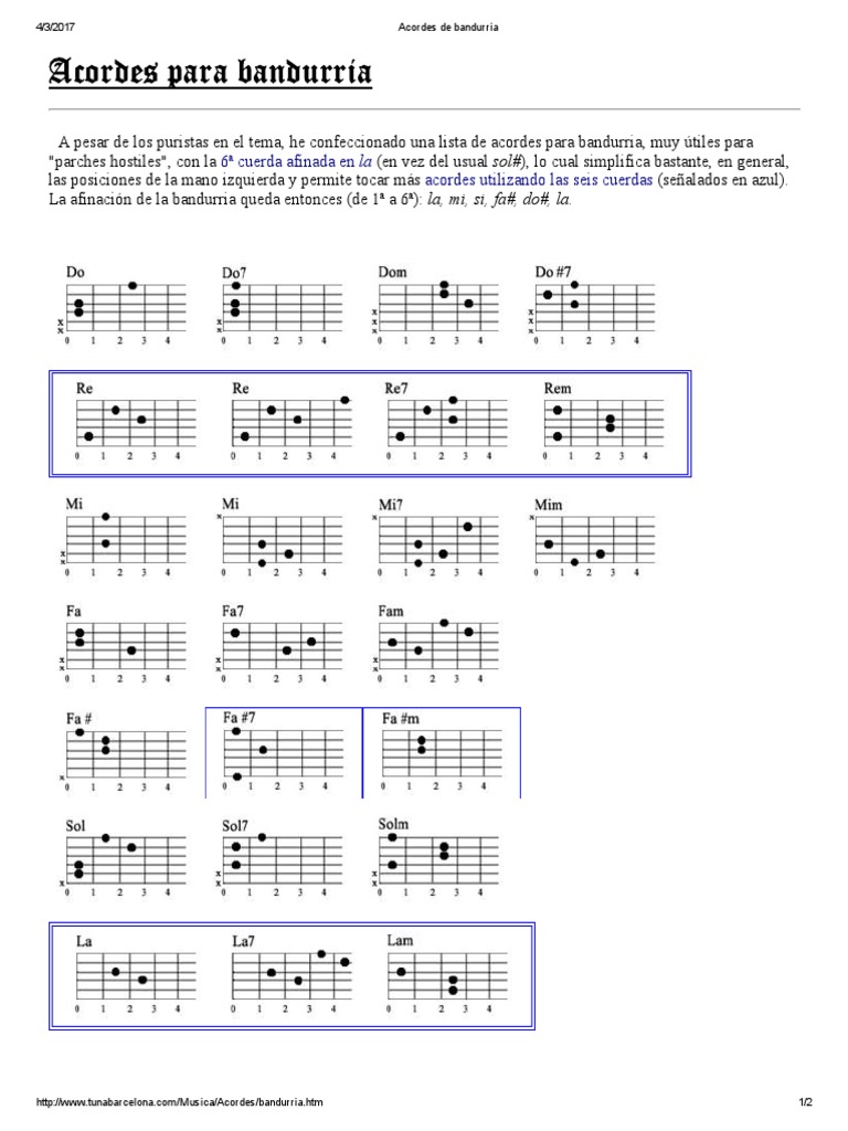 Acordes y afinación de bandurria | PDF | Arte