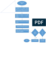 Diagramas Muestra