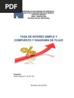 Tasa de Interes Simple y Compuesto
