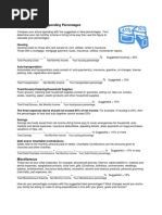 Suggested+or+Ideal+Spending+Percentages.pdf