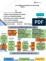 Comprensión del Currículo Nacional de Educación Básica
