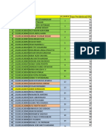 Perhitungan Nilai Praktikum Multimedia