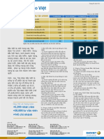 Baoviet Corporate Profile VNE Mar2011