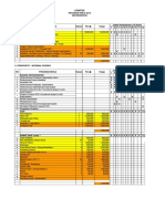 Contoh Matrik Proker RAPB 2013 - Keperawatan