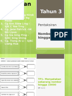 Kumpulan 4 Matematik Tahun 3 2019