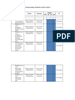 Kontrak Kerja Patient Safety