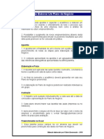 Como elaborar um plano de negócio