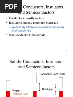 Conductors Insulators And Semiconductors Gdlc Semiconductors Doping Semiconductor
