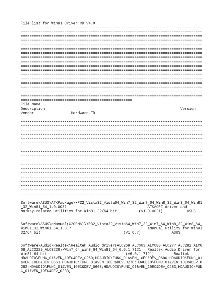File List | PDF | Personal Computers | Computing