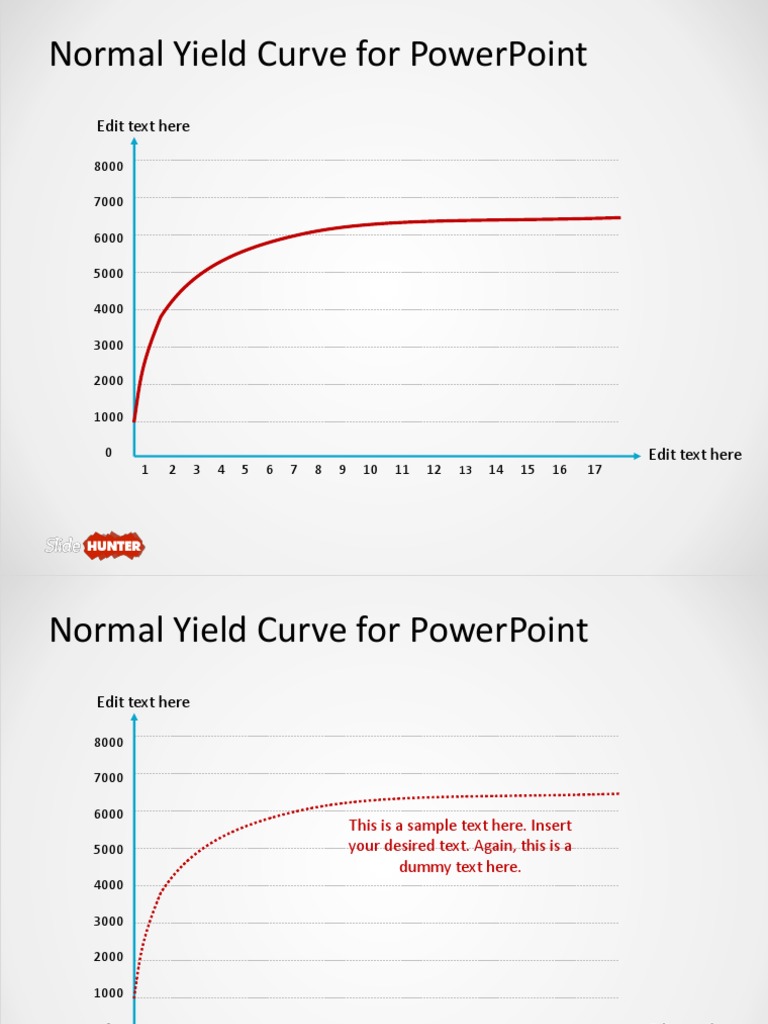 Normal Yield Curve PowerPoint Template | PDF | Technology & Engineering