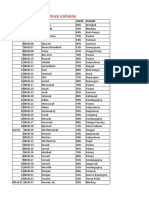 Cataract Patient Listing with Name, Age and Address