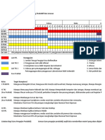 Jadwal Penggunaan Lab Komputer