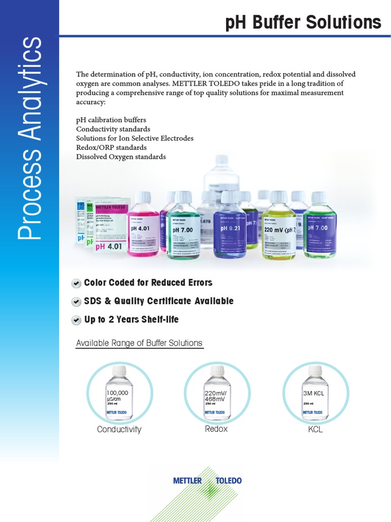 Color Coded For Reduced Errors SDS & Quality Certificate Available ...