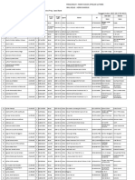 Daftar PD 1718 Dapodik