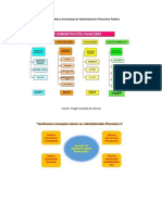 Semana 2 -Tema 01.docx