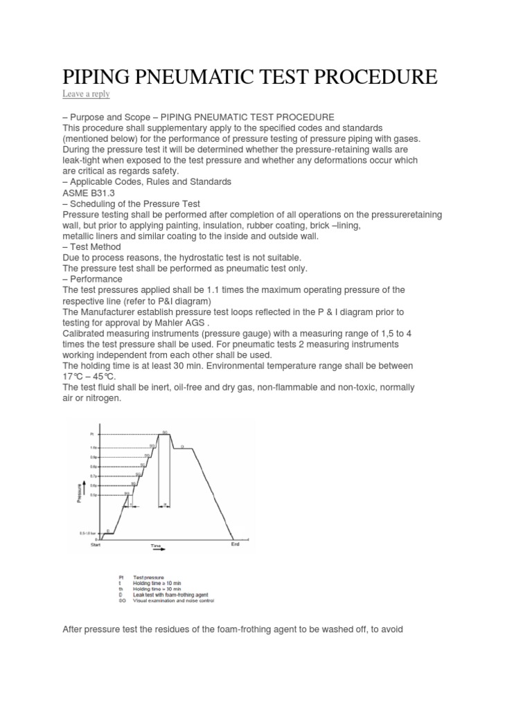 Piping Pneumatic Test Procedure Building Engineering Materials