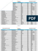 Catalog Afiliati VVH Martie 2018