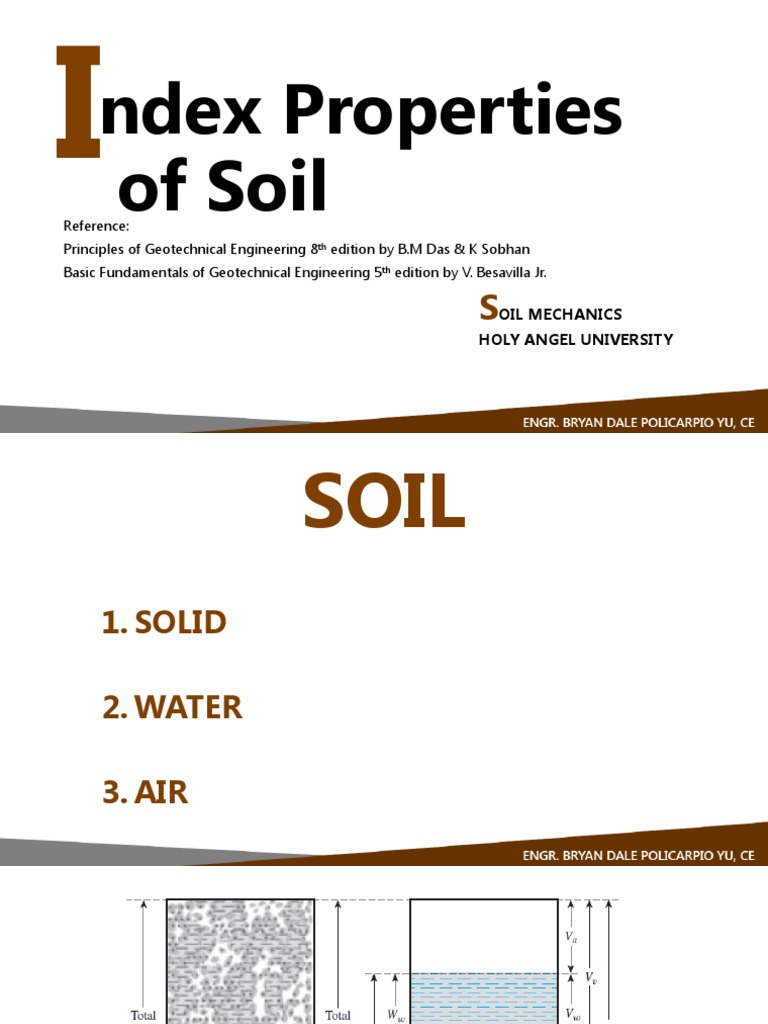 Module 1 Index Properties of Soil Natural Materials Soil