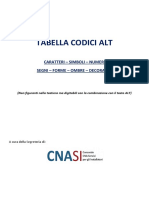 Tabella Codici ALT