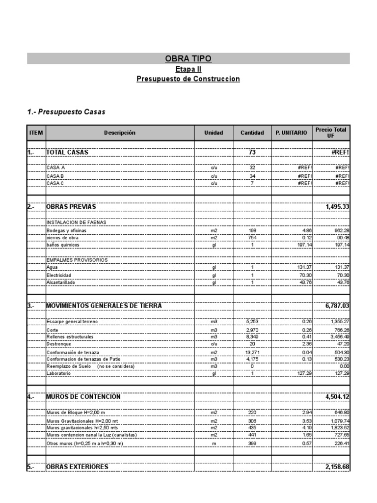 Presupuesto Obra INACAP Materiales de construcción Medios de arte Prueba gratuita de 30