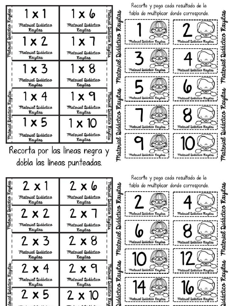 interactivo tablas de multiplicar tarjetas.pdf