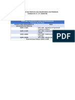 Cronograma Das Práticas Das Engenharias Ead Premium: Turmas de 2º. / 3º. Semestre
