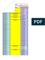 P11 Compatibilizadores