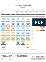 Plan de Estudio Economia