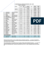 Clasament Medii Selectie 07 06 18