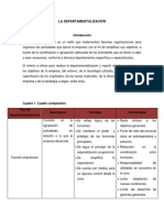 La departamentalización: tipos y ventajas