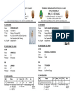 Biodata Iwit & Silvia