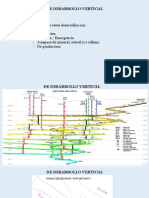 Perforacion y Voladura