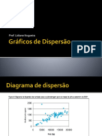 Gráficos de Dispersão, Histograma, Fluxograma e 5W2H