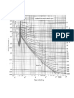 DIAGRAMA DE MOODY.pdf