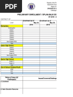 Preliminary Enrollment / Oplan-Balik Eskwela (Obe) Issues and Challenges DISTRICT OF