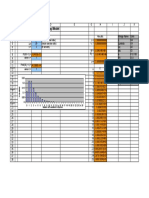 Template For The M/M/s Queueing Model: Data Results Range Name Cells