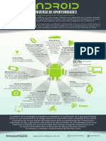 Android Universo W