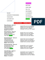 Calendario CSI