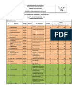 Malla Enfermeria Curricular Semestral