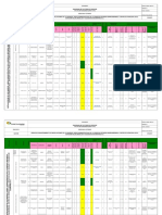 Matriz de Identificacion, Evaluacion y Control de Peligros