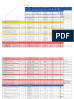 Lambayeque - Tablero Regional Del PP Acceso-29.05.18 (1) - 1