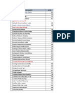 Notas Foro 