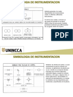 Instrument Ac I On