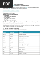 What Are Affixes? (With Examples) : Root Prefix Suffix Read More About Hyphens in Prefixes