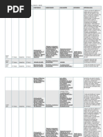 Ensino Médio 2ano 2018 Julho